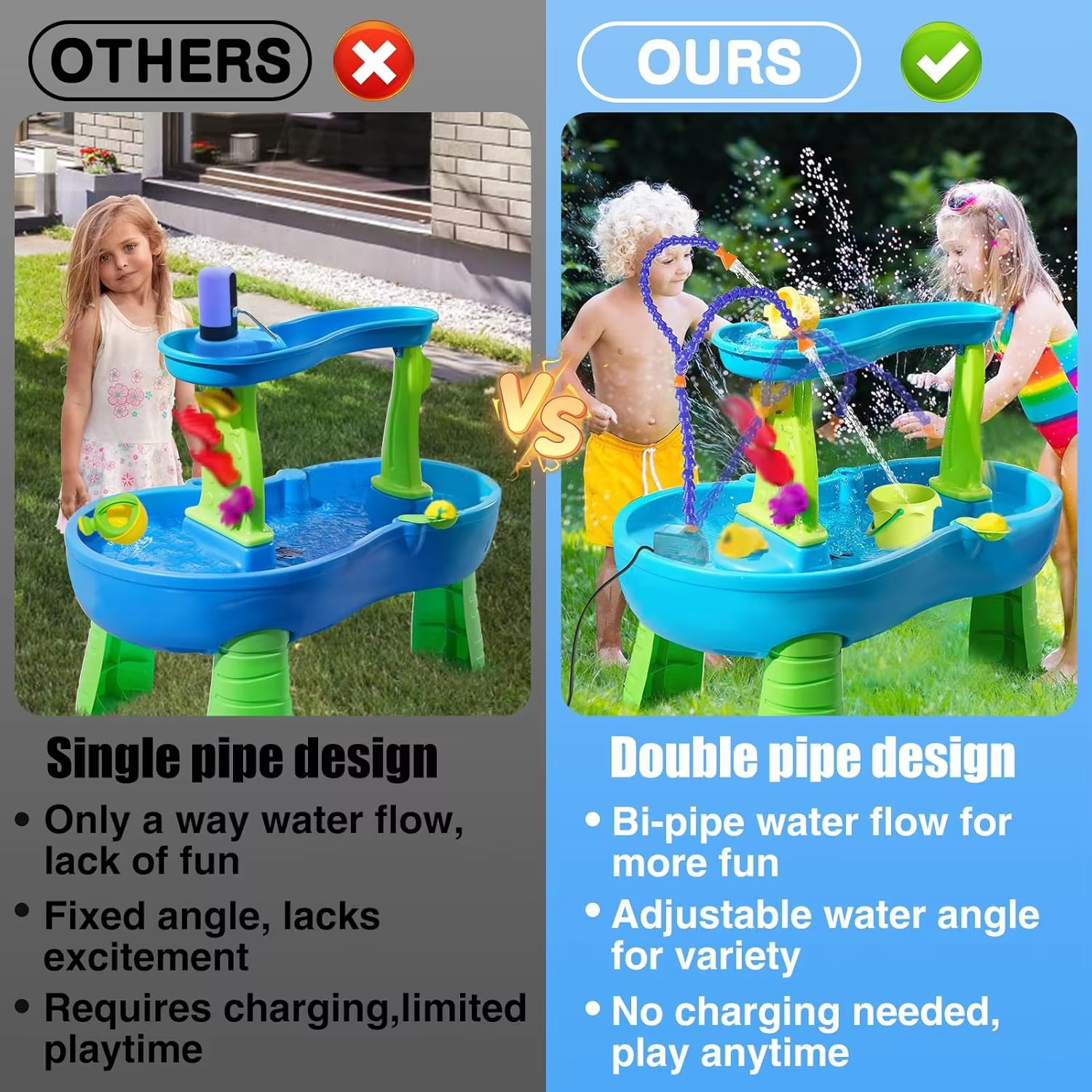 Water Table Pump - Adjustable  - Kids Outdoor Folding Table 评论和价格